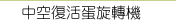 巧克力設備．巧克力切割機