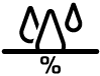 避免脫水