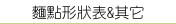 義大利麵點設備．義大利麵機
